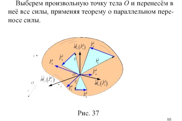 Kraken12 at сайт